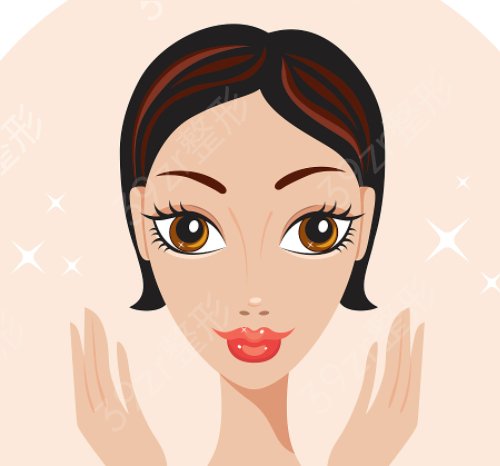 沈阳热玛吉授权医院哪家好