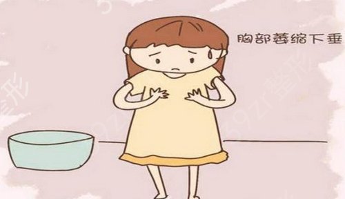 �ɶ���¡�ص�ҽԺ���а������Ƽ�