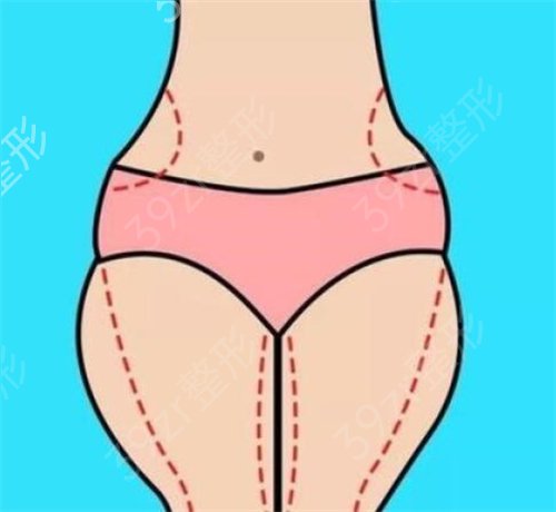 ��ͨ��֬�ĸ�ҽԺ��