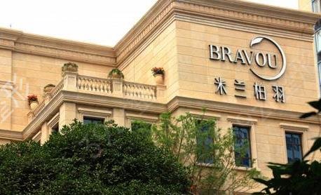 �ɶ�����������ҽԺ�ĸ���