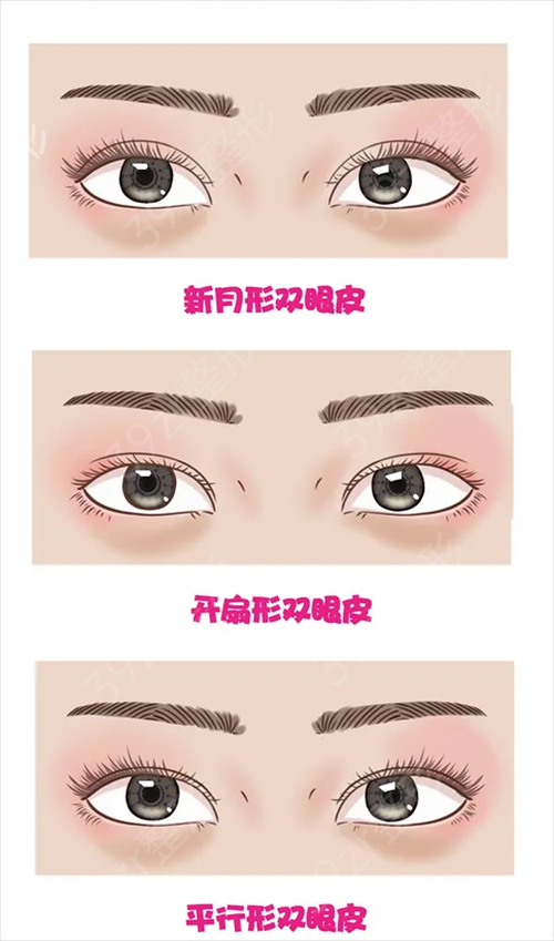 ��������ҽԺ����ǰ��˭��ǿ