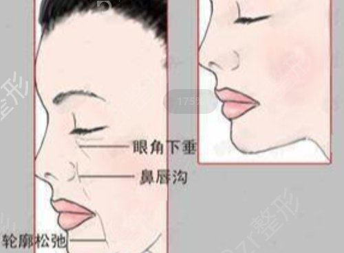 �Ϻ����꼪���������֤ҽԺ����_��Ժ������ʵ������_���۸��ѯ