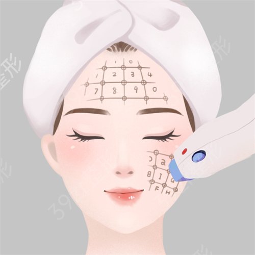 蚌埠热玛吉正规医院排行榜评价