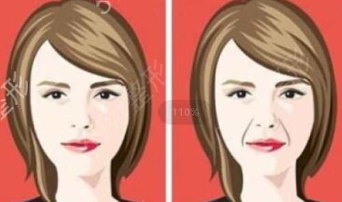 �������꼪���������֤ҽԺ�Ƽ�_2022�۸��շѼ������һ��