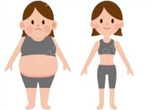 南昌二附院整形科抽脂怎么样