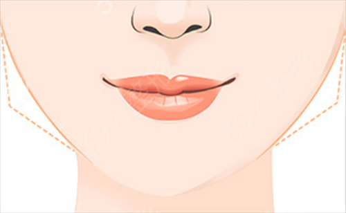 北京协和医院整形科和上海第九医院谁好