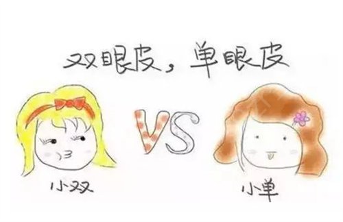 郑州双眼皮医院排行榜一览_靠谱医院推荐及价格费用查询