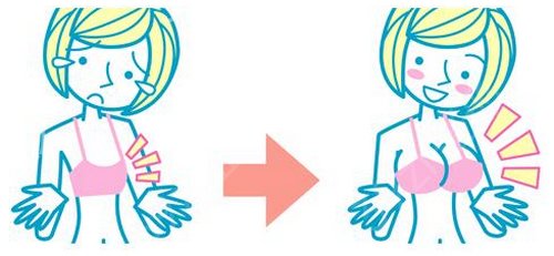 深圳北大医院隆胸价格是多少