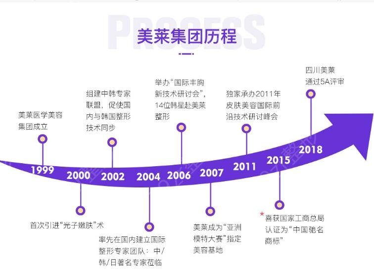 �����ǹ�������˽��ҽԺ