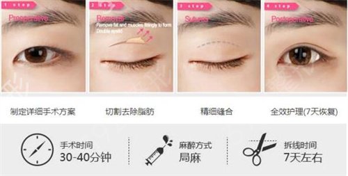 ����˫��ƤҽԺ�ĸ���