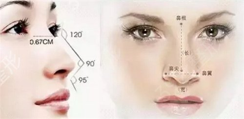 ��������ҽԺ���ο�������ǰ��ǿ����