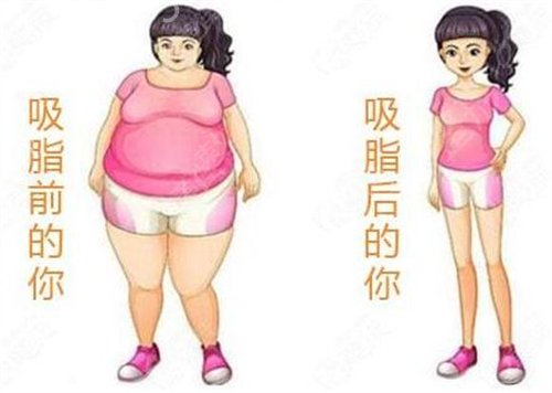 �ɶ���֬�ڱ��õ�ҽԺǰ��