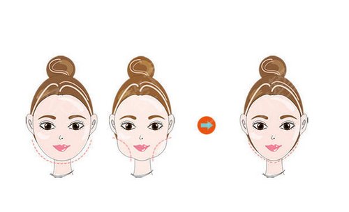 �ɶ���������ҽԺ�����ĸ���