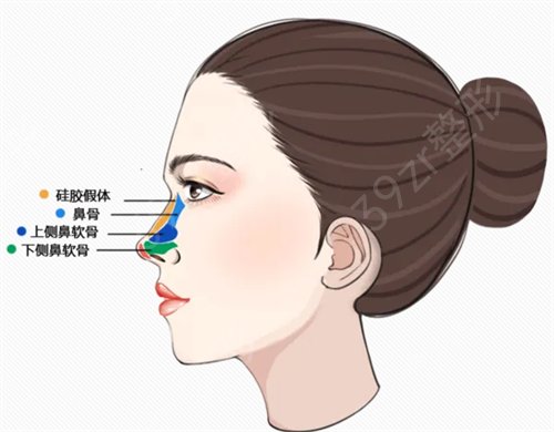 �人����ҽԺ��ڰ����