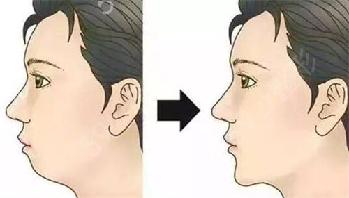 ���ݵ��°ͺõ�ҽԺ�Ƽ��ڱ�ǰ��