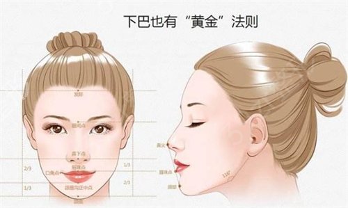 广东正颌手术哪家医院好