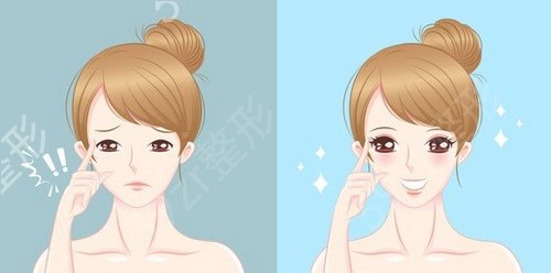 2022��������ҽԺ���а�����ƪ��������