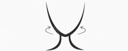 上海玫瑰医疗整形医院价格表