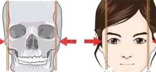 ��������ǰ3λ����������ҽԺ����Щ