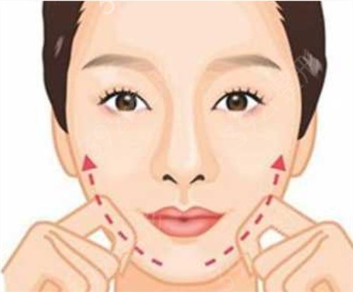 ��������ǰ3λ����������ҽԺ����Щ