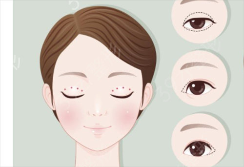 ����˫��ƤҽԺ����������2022