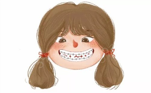 固瑞齿科价格目表