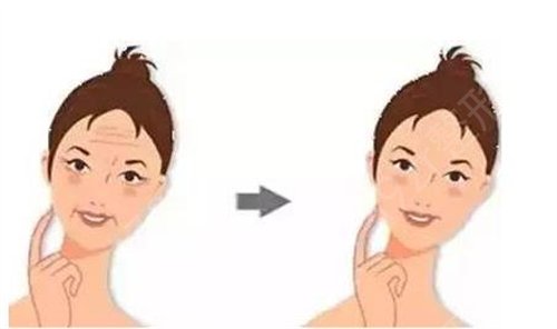 西安热玛吉哪里好