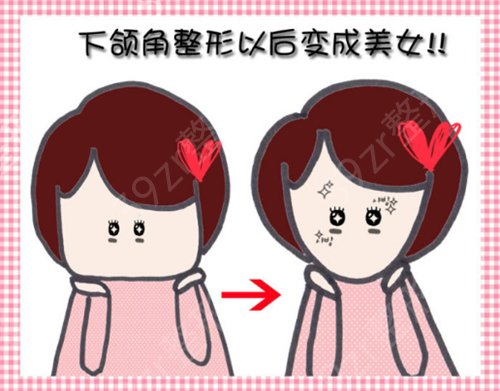 ����п�ǻҽԺ����ҽ��������������ô��