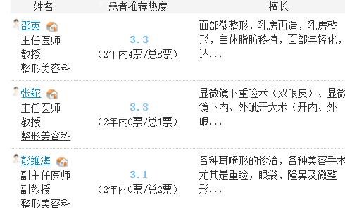 ������˫��ƤʲôҽԺ�ȽϺ�