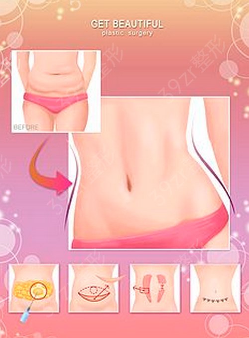 ����Э��ҽԺ������֬զ��