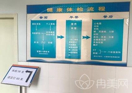 �ɶ�ҽѧԺ�ڶ�����ҽԺ���������ô��