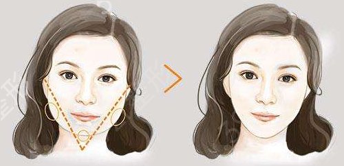 �Ϻ��������ͽ�һ���ĸ�ĥ�Ǻ�