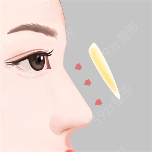 ������Ժ�������ݿ�ר�ҽ���_¡�ǰ���_2022�汾�۸����ѯ