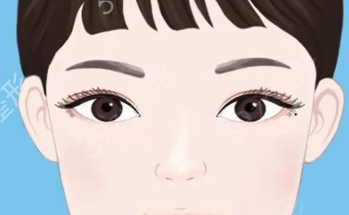 2022��һҽԺ���ο�˫��Ƥ�۸��