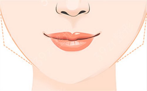 ��ҽ����Ժ���������ô��