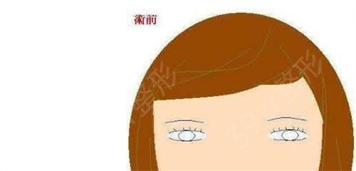 ɽ���ۿ�ҽԺ���ο�˫��Ƥ�۸��