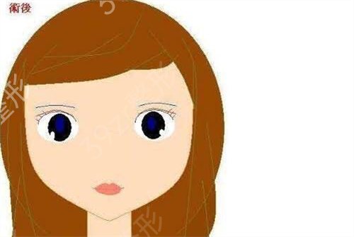 ɽ���ۿ�ҽԺ���ο�˫��Ƥ�۸��