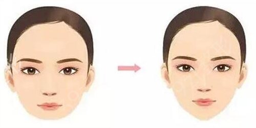 ������������ҽԺ������_�۸��