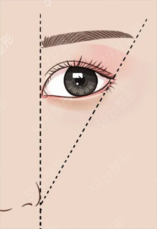 ¦�װ�˼������ҽԺ_�۸��_�ڱ�_˫��Ƥ����