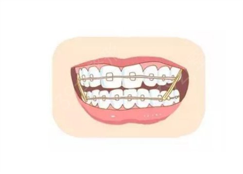 赛德阳光口腔医院哪个医生好