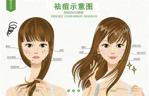 北京美天医疗美容正规吗