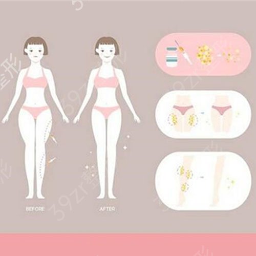 ������������ҽԺ��ô��