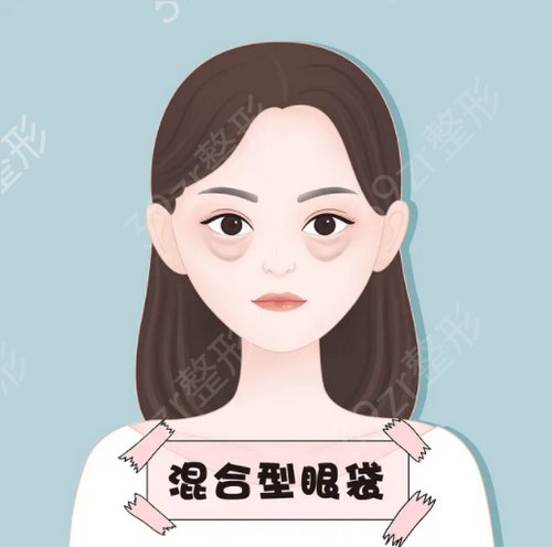 南昌医美医院排行榜前5名出炉