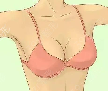 漳州隆胸整形医院排名前五强