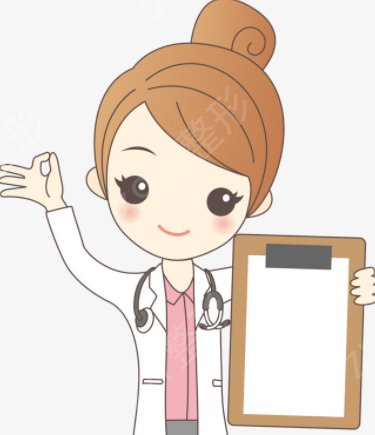 2022������˫��Ƥҽ������ǰʮȨ������