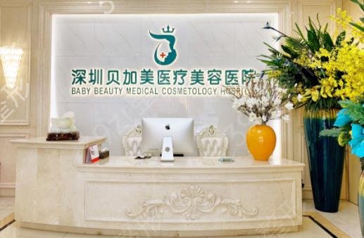 2022�����۲�����ҽԺ����ǰ��Ԥ��