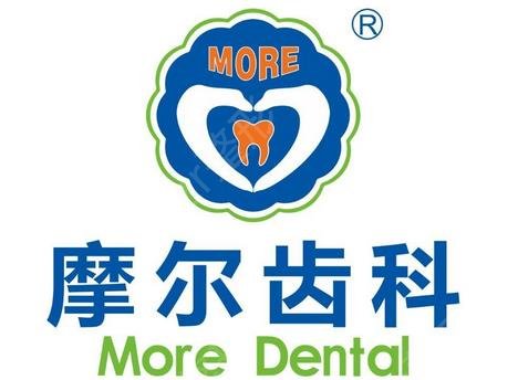 2022����˽����ǻҽԺ����ǰ8