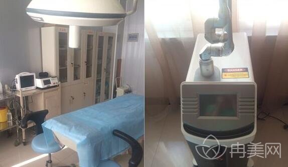 ���Ӷ�����ҽѧ���μ�Ŀ������Ϯ