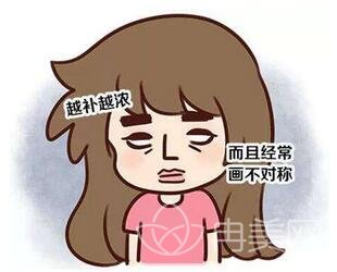 �����׷���ҽԺ������Ŀȫ�¹���